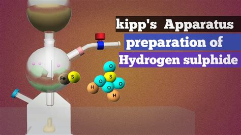 kipp pipette|kipp's apparatus hydrogen.